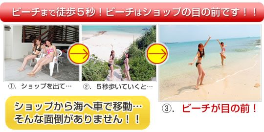 どんなショップ?
